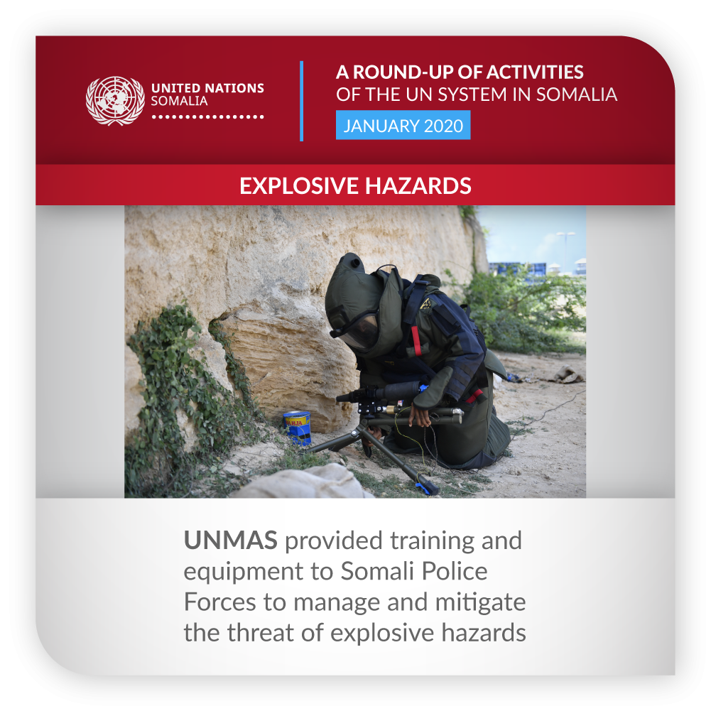 ROUNDUP UNMAS JAN 2020