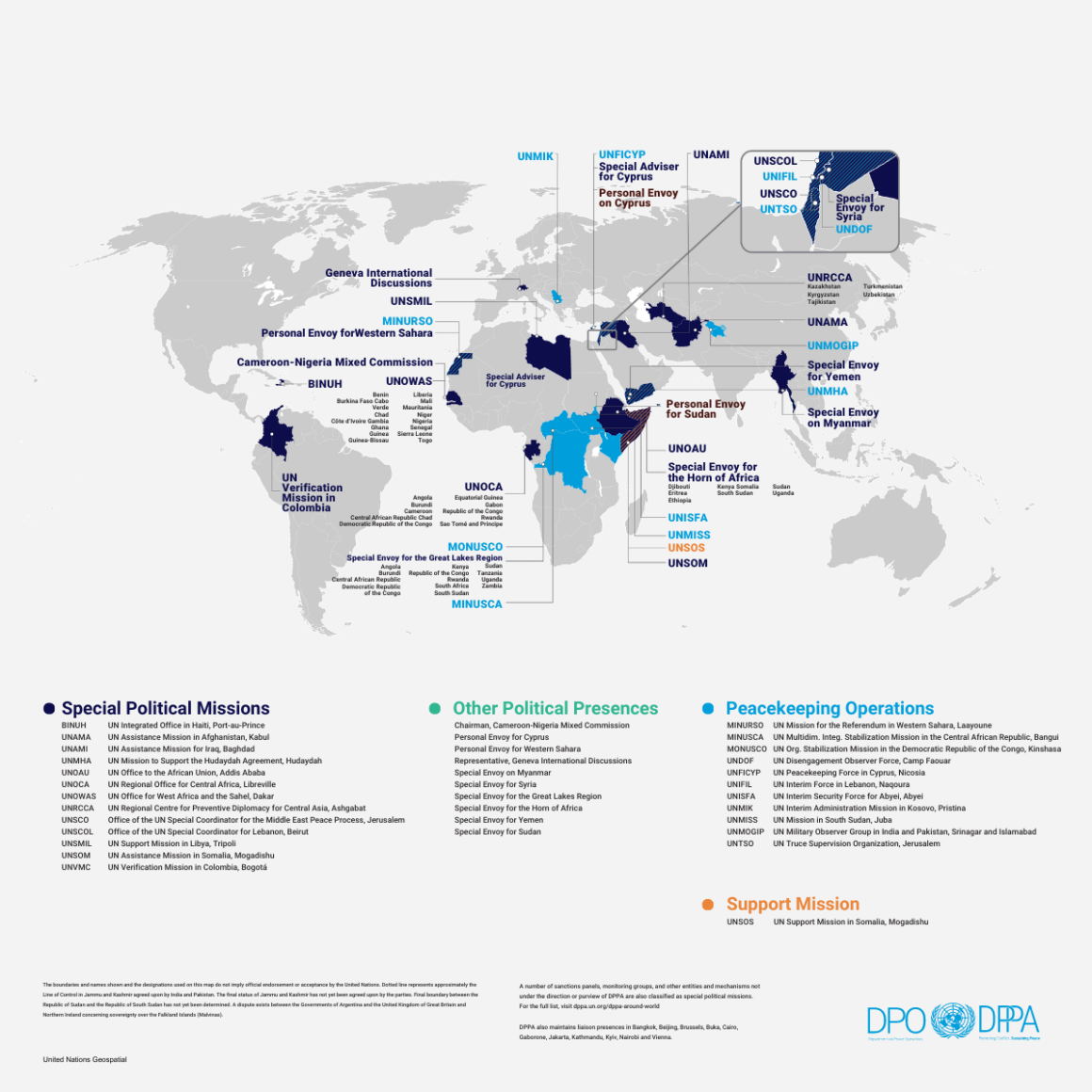 Missions des Nations Unies